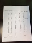 Approx 840 Mint Stamps  Cat  s 800 - 848  Dealers Stock  See Details 