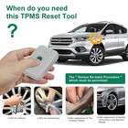 Tpms Sensor Tool Tpms Reset Sensor Programming Training Tool Tire Pressure
