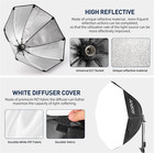 Softbox Photography Lighting Kit  30 x30  Professional Photography Lighting With
