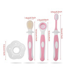 Baby Oral Care Kit With Toothbrush And Tongue Cleaner  3-piece Set For 0-36 Mont