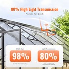 24 Pack Polycarbonate Greenhouse Panels 2  X 4  X 4mm Uv Protected Roof Sheets