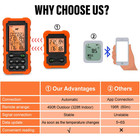 Grill Smoker Bbq Cooking Food Thermometer Oven Safe - Digital Wireless Meat Ther