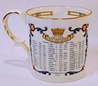 Aynsley Queen Elizabeth Ii Silver Jubilee Mug Bone China England Vintage 1977