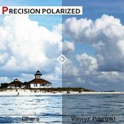 Vonxyz Polarized Replacement Lenses For-oakley Gascan Sunglasses - Options