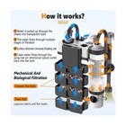 Hygger Quiet Hang On Back Aquarium Filter 5-30 Gallon Small Fish Tank Caniste   