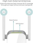 D-link Dap-1610 Ac1200 1200mbps Dual-band Wifi Range Extender W smart Signal 