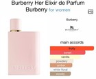 Burberry Her Elixir Edp 3 3 Oz 100 Ml - Brand New - Plain Box 