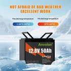 2pack 12v 50ah Battery Lithium Iron Phosphate Lifepo4 Battery