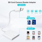 Apple Mfi Certified Lightning To Sd Card Camera Reader For Iphone Ipad  Memory