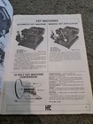 1984 Hpc Locksmith Company Catalog Locks Keys