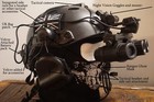 Ghost Tactical Helmet Set Keegan Call Of Duty Best Price On Any Site