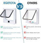 Magnetic Cat Door Flap 4 Way Locking Pet Door Weatherproof Easy Install