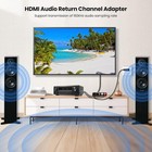 Hdmi Arc To Optical Audio Adapter 192khz Hdmi Arc Adapter Converter Splitter