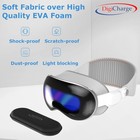 Vr Lens Cover Compatible With Vision Pro Meta Quest 3 2 Psvr Black Protector