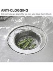 Kitchen Sink Filter Screen  Two-piece Set