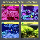 Phlizon 165w Led Aquarium Light For Saltwater Coral Reef Light Fish 24 -30  Tank