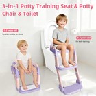 Potty Training Seat  Upgrade Toddler Toilet Seat For Kids Boys Girls  3 In 1 Pot
