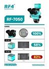 Rf4 Rf-4kc7 Large-field 4k Industrial Camera Microscope Camera Hdmi 1080p 60fps