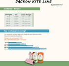 500lb 500ft Braided Kite String Dacron Polyester Cord Spool Kite Line For Large