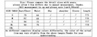 Women Ladies Boho Lace Maxi Dress Cocktail Party Evening Summer Beach Sundress