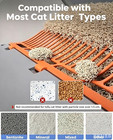 Automatic Litter Box  Self-cleaning app Control weight Monitor  Safe For Kittens