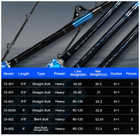 1 Piece Trolling Rod Saltwater Offshore Heavy Roller Big Game Boat Fishing Pole