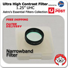 Uhc  ultra High Contrast  Filter - 1 25  Telescope Eyepiece Line Filter