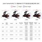 Kastking Sharky Baitfeeder Iii Live Liner Reel Spinning Fishing Reels-2spools Us