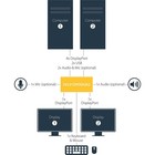 Startech 2-port Displayport Dual-monitor Kvm Switch - 4k 60hz