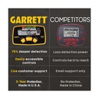 Garrett Ace 200 Metal Detector For Adults   Kids  Waterproof Coil  Usa Made     