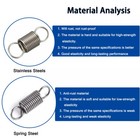 Expansion Spring 2 5mm Wire Dia Tension Extension Expanding Extending Springs