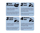Aries Horoscope Zodiac Sign Astrology Enthusiast Decals