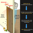 Awoco Fm1506-msd 24  Super Power Motion Sensor Air Curtain 120v 2 Speeds