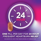 Equate Omeprazole 20mg Delayed Release Acid Reducer Tablets 42 Tablets