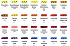 Golden Fluid Acrylics Artist Paint 1-fl Oz Bottle  new  Choose Your Own