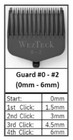 Wezteck One Blade     Adjustable Clipper Blade Replacement   Fits Most Clippers