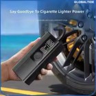 Portable Tire Inflator Air Compressor For Cars And Bikes