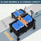 Favoyard 42  Extra Large Collapsible Wagon Carts Foldable 360lbs Heavy Black 