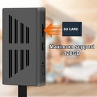 Mini Video Cameras 64gb 1080p Mini Portable Nanny Video Recorder With Motion    