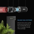 Air Filtration Kit 6   Inline Fan Carbon Filter And Ducting Combo For Grow Tents