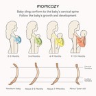 Momcozy Baby Wrap Carrier Easy To Wear Infant Carrier Slings Lightweight  Gray