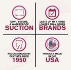 New Cushion Grip Thermoplastic Denture Adhesive  1oz  pack Of 3  Free Shipping  