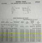 Cm50 Series Transmission Input Cover Cap Spicer Push Type Stem 47-19-73-1x
