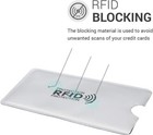 10x Rfid Blocking Sleeves Credit Card Protector Holders Theft Protection Secure