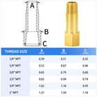 Brass Pipe Fitting  Long Nipple Pipe 1 8  Npt Male X 1 8  Npt Female Thread 2   