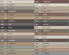 Colorfast Siliconized-acrylic Caulking - Sanded Mapei Colors - 10 3 Fl Black 