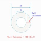 Clear Silicone Rubber Hose Tubing High Temp Food Grade Siphon Hose Id 1mm - 50mm