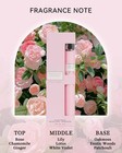6-piece Travel Perfume Set For Women   Long Lasting Edp Spray Gift Collection
