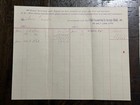 Rare Lot Of Bingham  Utah  orphan Boy Mine  Mining Ephemera - Billheads  Notes
