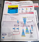 Dish Dvr 512 New In Box